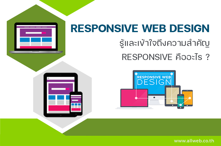RESPONSIVE WEB DESIGN คืออะไร